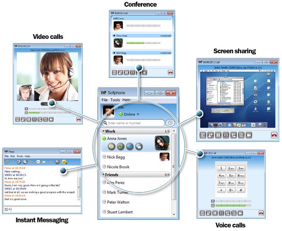 Small Business VoIP - Softphone features