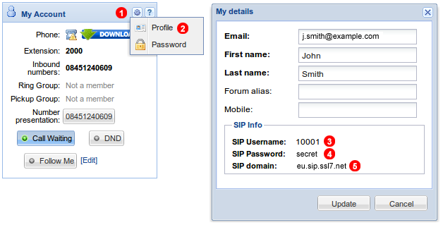 SIP account details