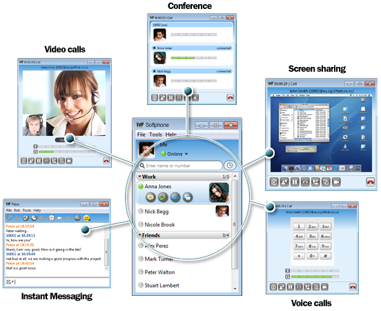 Softphone features