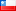 Virtual VoIP Telephone numbers in Chile