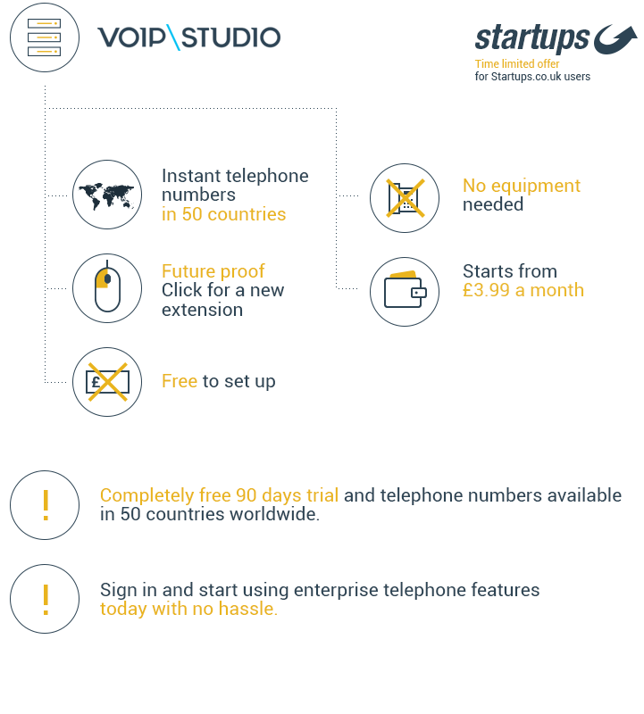 VoIPstudio - Startups