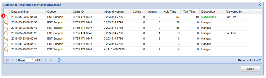 Call statistics details