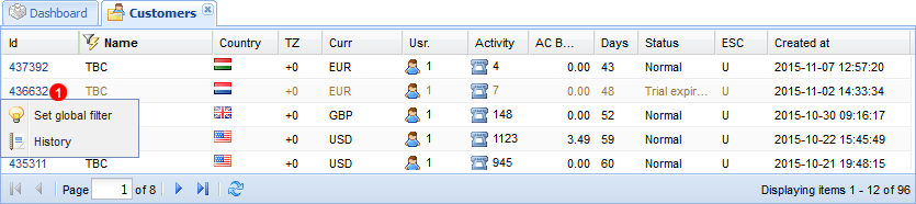 Affiliate Customer Panel