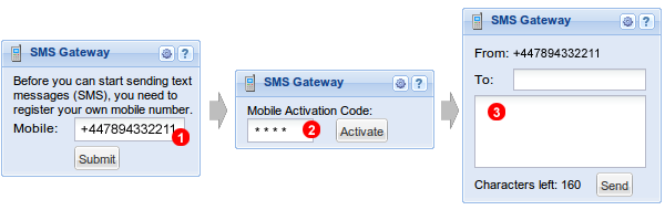 SMS Gateway panel