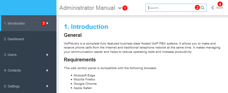 Manual