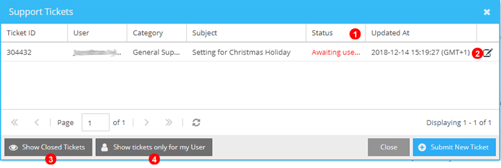 View Support Ticket list