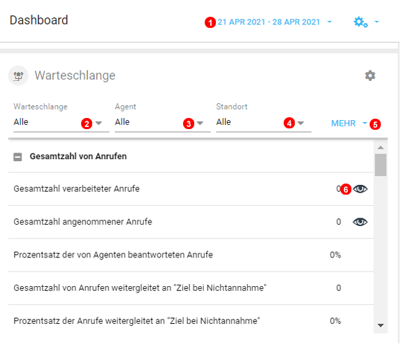 dashboard-queues.png