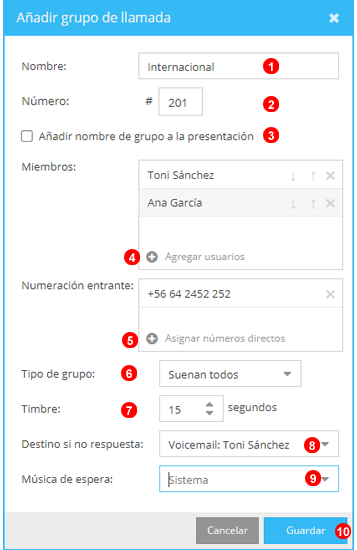 Ventana grupos de llamada
